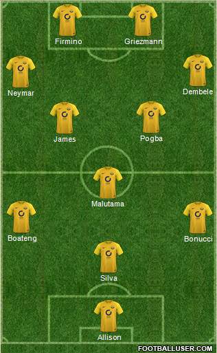 Torquay United Formation 2018