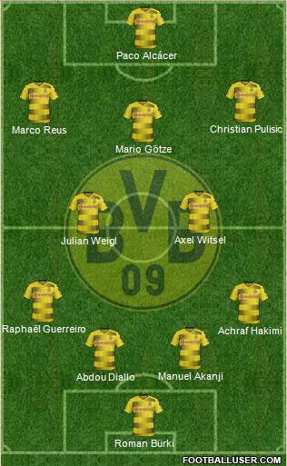Borussia Dortmund Formation 2018