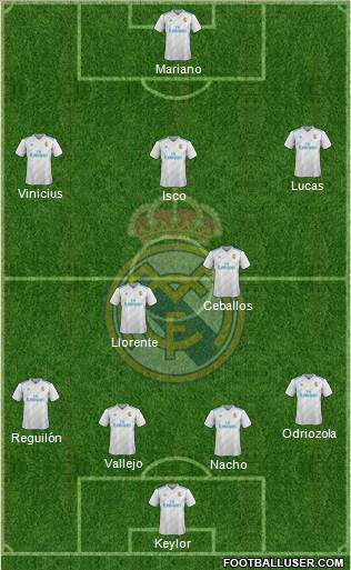 Real Madrid C.F. Formation 2018