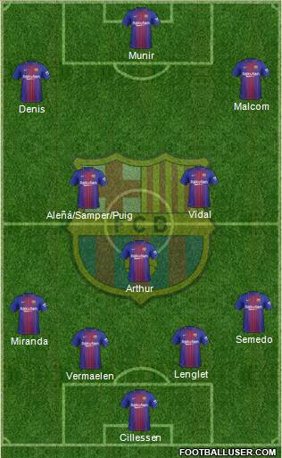 F.C. Barcelona Formation 2018