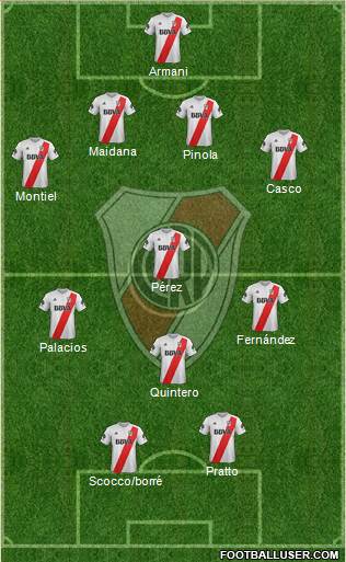 River Plate Formation 2018