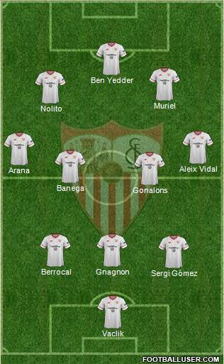 Sevilla F.C., S.A.D. Formation 2018