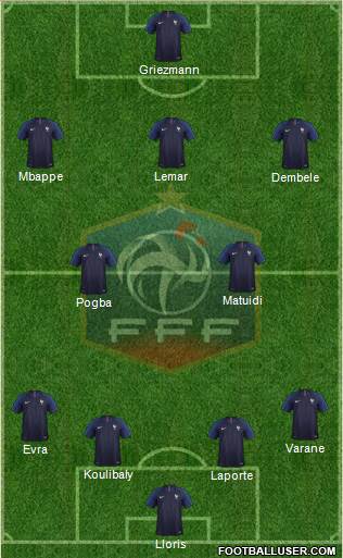 France Formation 2018