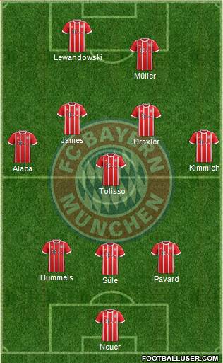 FC Bayern München Formation 2018