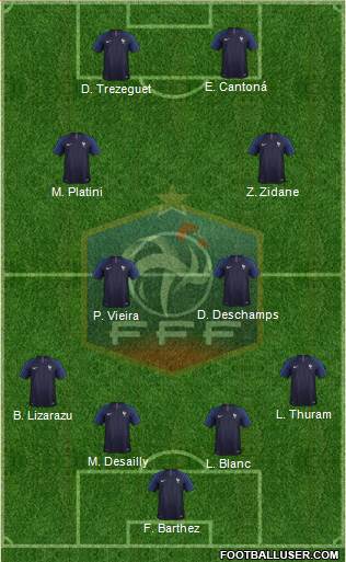 France Formation 2018