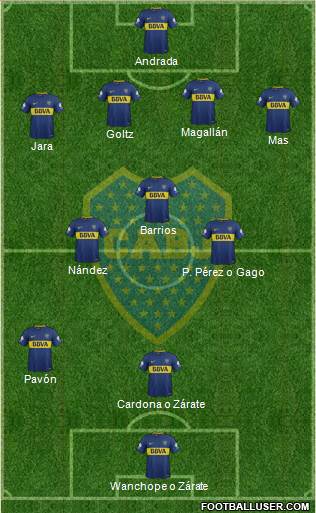 Boca Juniors Formation 2018