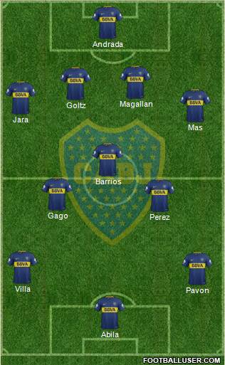 Boca Juniors Formation 2018