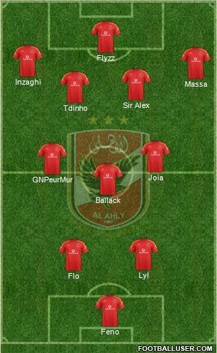 Al-Ahly Sporting Club Formation 2018