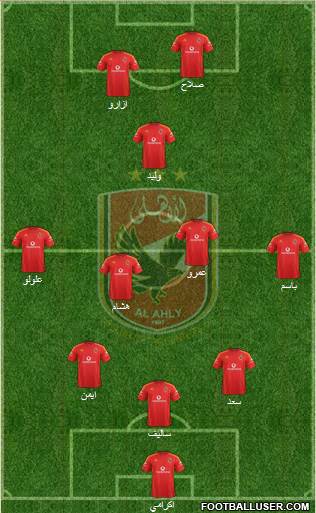 Al-Ahly Sporting Club Formation 2018