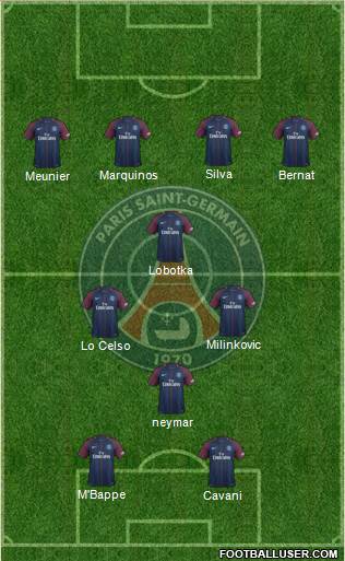 Paris Saint-Germain Formation 2018