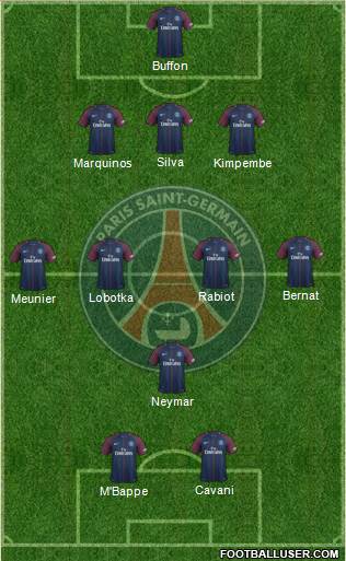 Paris Saint-Germain Formation 2018