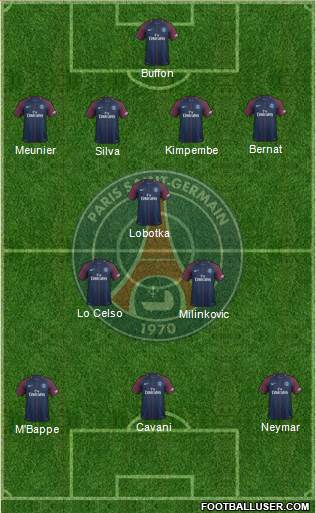 Paris Saint-Germain Formation 2018