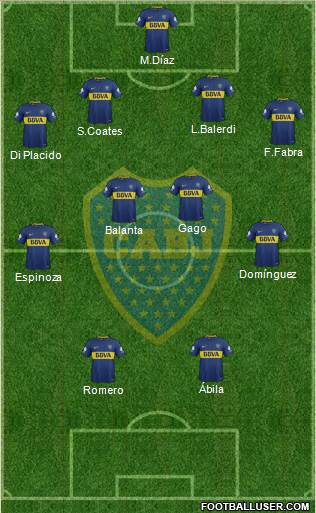 Boca Juniors Formation 2018