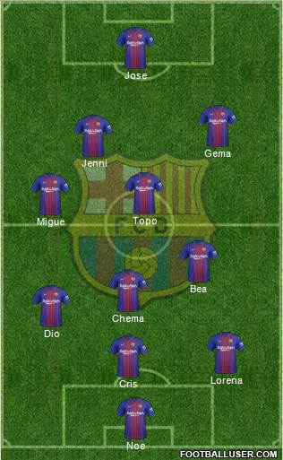F.C. Barcelona Formation 2018