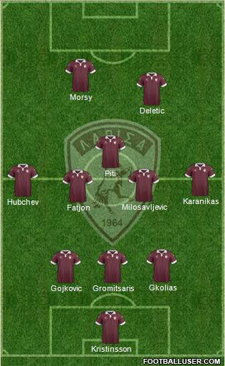 AE Larisa 1964 football formation