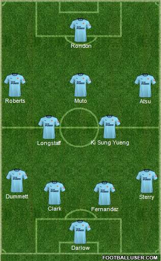 Newcastle United Formation 2018