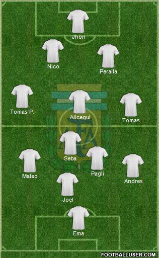 Argentina Formation 2018