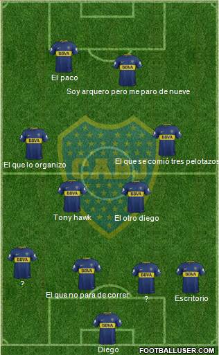 Boca Juniors Formation 2018