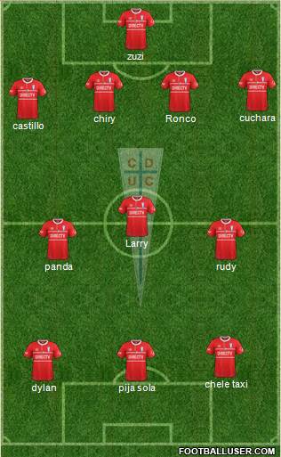 CD Universidad Católica Formation 2018