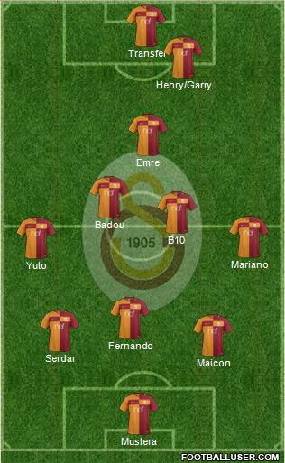 Galatasaray SK Formation 2018