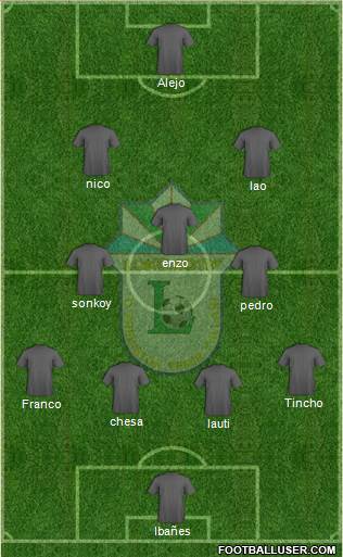 Lokomotiv Toshkent Formation 2018