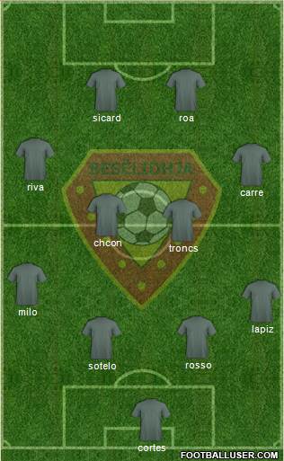 KS Besëlidhja Lezhë Formation 2018