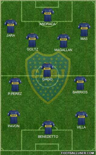 Boca Juniors Formation 2018