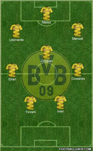 Borussia Dortmund Formation 2018