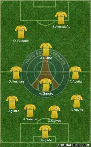 Paris Saint-Germain Formation 2018