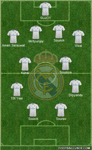 Real Madrid C.F. Formation 2018