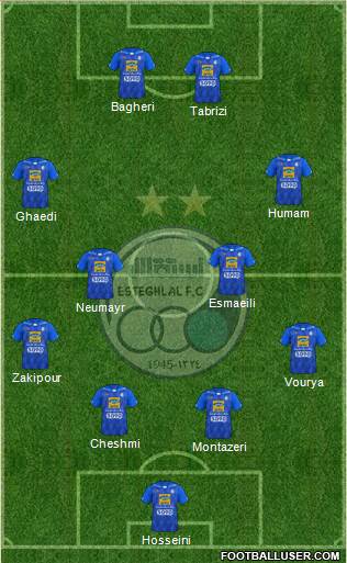 Esteghlal Tehran Formation 2018