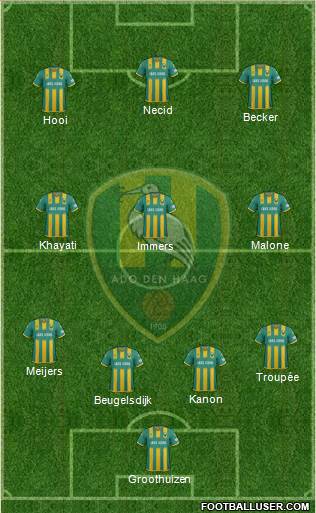 ADO Den Haag Formation 2018