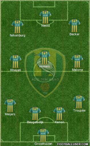 ADO Den Haag Formation 2018