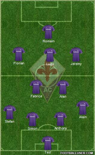 Fiorentina Formation 2018
