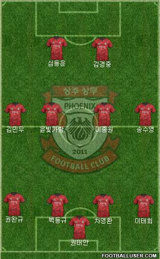 Gwangju Sangmu Bulsajo Formation 2018
