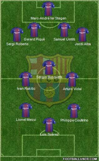 F.C. Barcelona Formation 2018