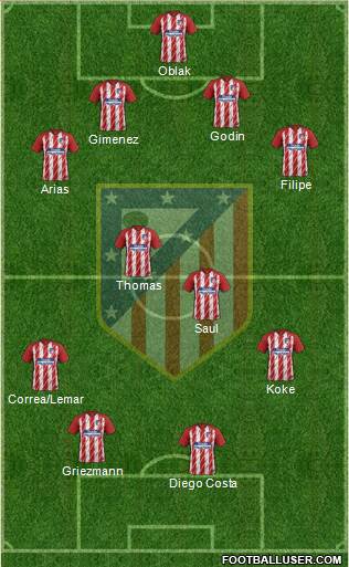 C. Atlético Madrid S.A.D. Formation 2018