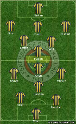 Fenerbahçe SK Formation 2018