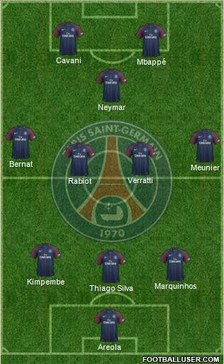 Paris Saint-Germain Formation 2018