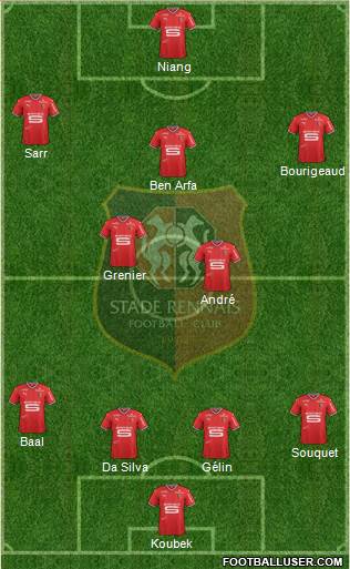 Stade Rennais Football Club Formation 2018