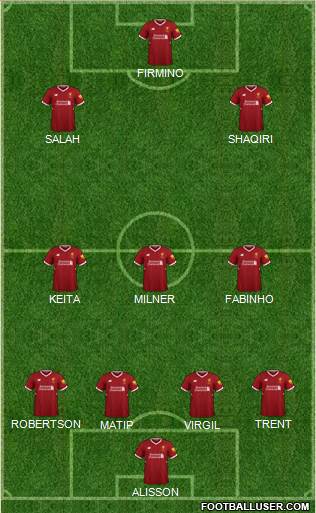 Liverpool Formation 2018