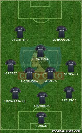 CSD Colo Colo Formation 2018