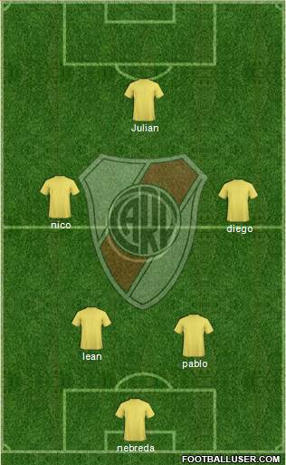 River Plate Formation 2018