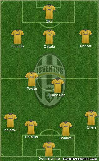 Juventus Formation 2018
