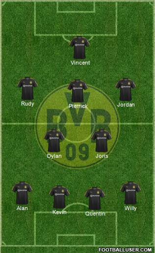Borussia Dortmund Formation 2018