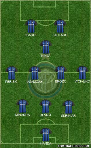 F.C. Internazionale Formation 2018