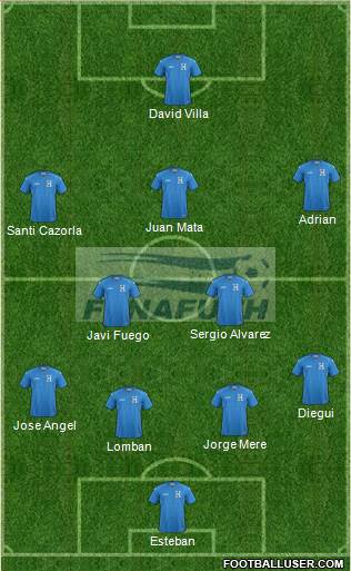 Honduras Formation 2018