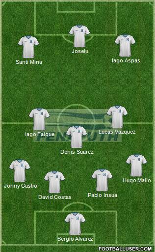 Honduras Formation 2018
