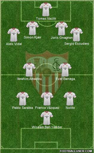 Sevilla F.C., S.A.D. Formation 2018