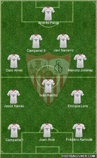 Sevilla F.C., S.A.D. Formation 2018